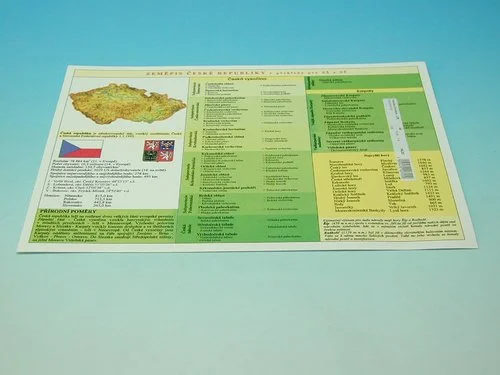 Must-Have Tabulka Zeměpis - ČR